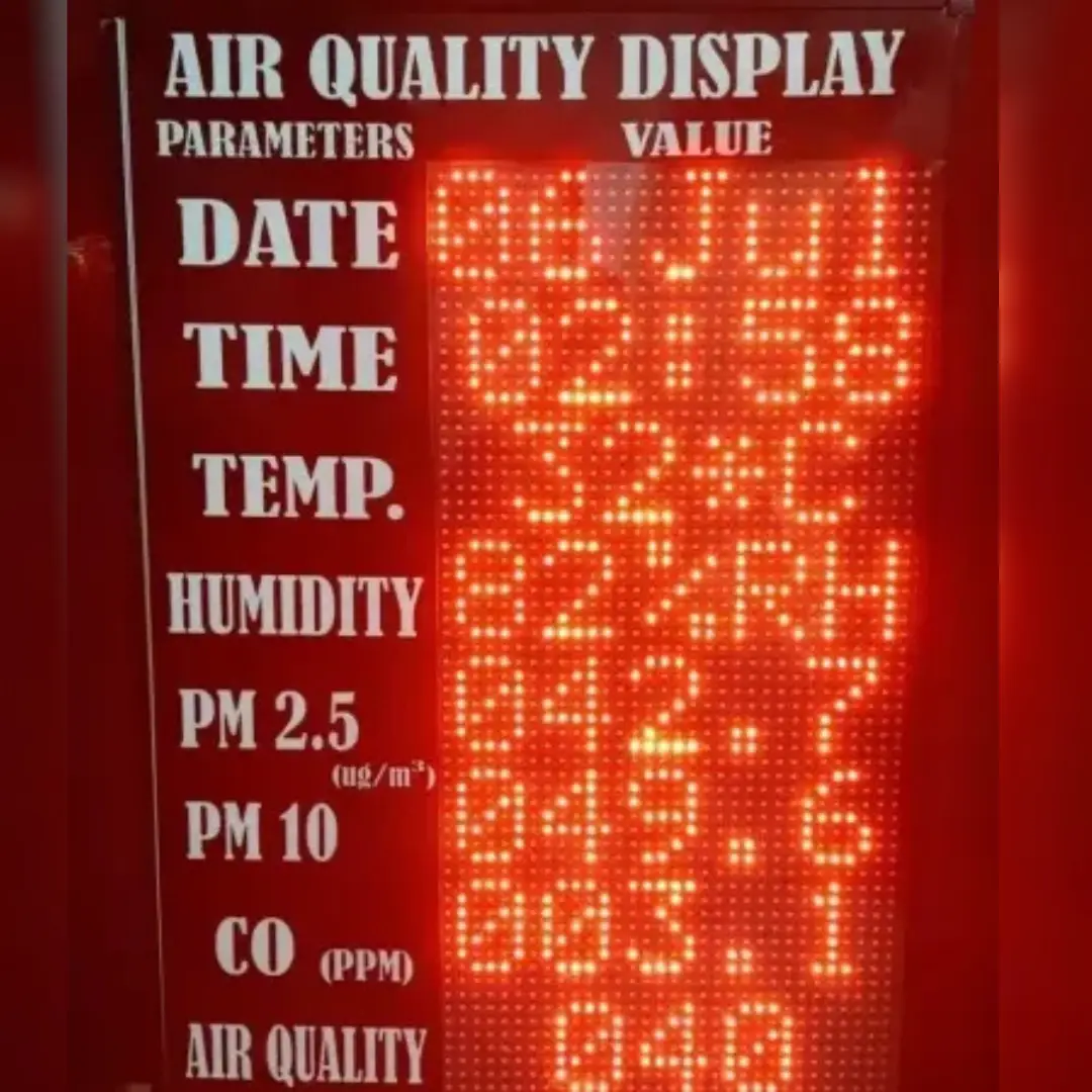 Air Quality Display